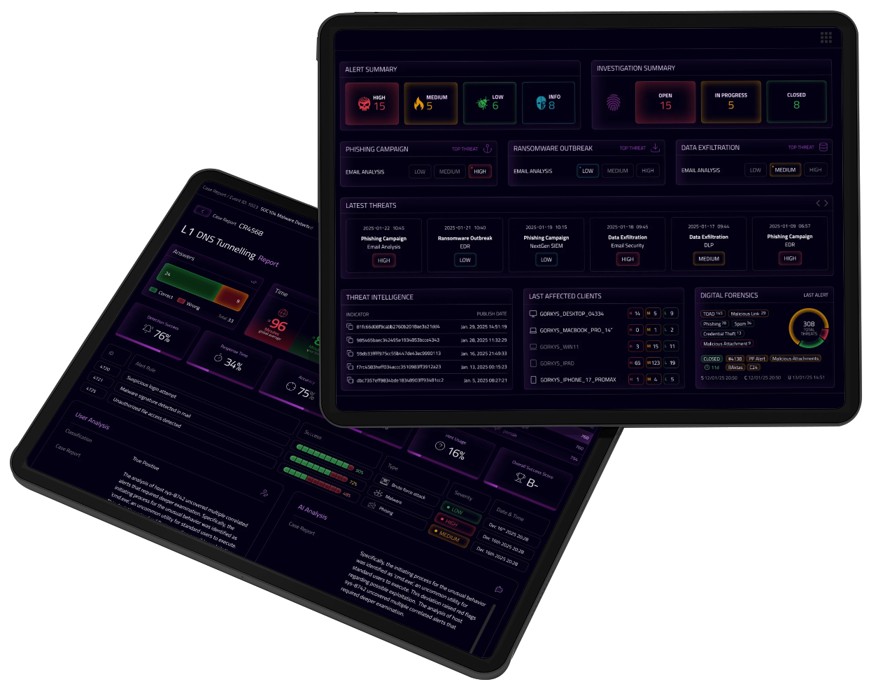 Cyvia Virtual SOC dashboard for cybersecurity readiness, simulated alerts, and hands-on incident response training